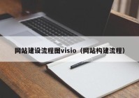 网站建设流程图visio（网站构建流程）